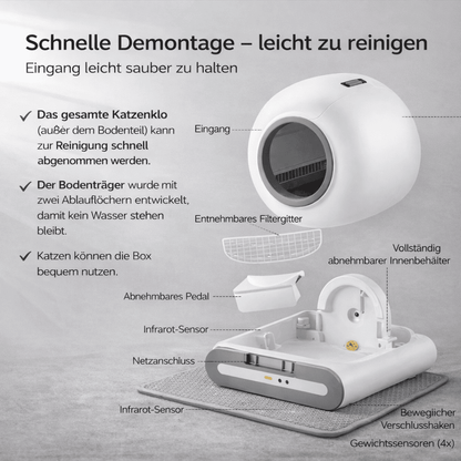 SmartPaw - Katzentoilette